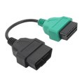 thumbnail image 4 of OBD2 Diagnostic Cable, ABS OBD2 Scanner Cable Durable Heavy Duty Anti Aging  For Car Green, 4 of 8