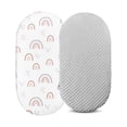 thumbnail image 2 of Fgnfyis 2PCS Baby Mose Sheet Bassinet Sheet Cradle Sheet Adapts to Rectangle Oval Pram Bassinet Pads Minky Dot Cartoon Fitted Sheet Set Baby Gift Multi-color One Size, 2 of 8