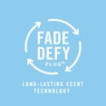 thumbnail image 2 of Febreze Odor-Eliminating Fade Defy PLUG Air Freshener Refill, Mediterranean Lavender, 2 of 9