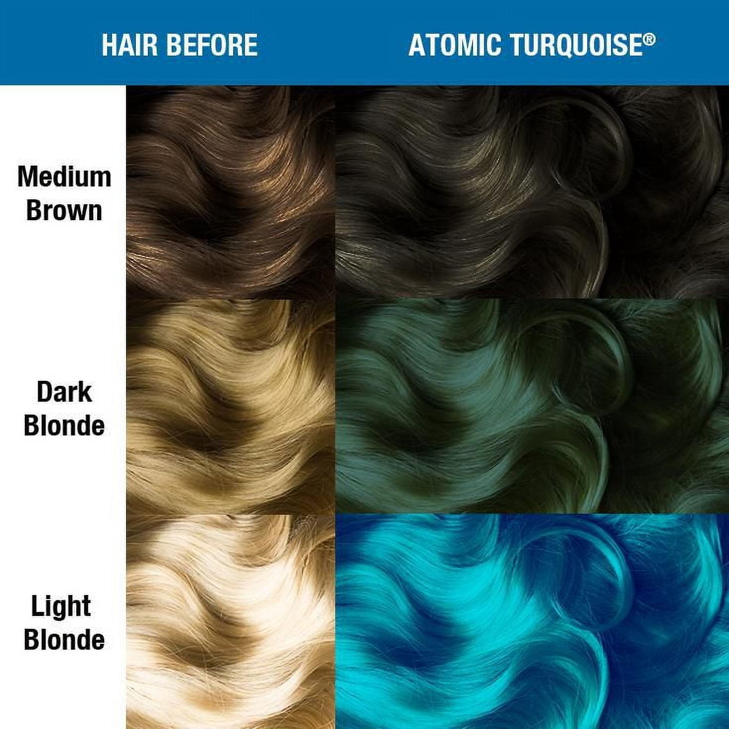 Manic Panic Atomic Turquoise