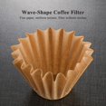 thumbnail image 2 of EcoNesxp Filtre à Café 2 Tasses Cafetière Petite, 2 of 5