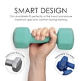 thumbnail image 2 of HolaHatha 5, 10, and 15 LB Neoprene Dumbbell Free Hand Weight Set w/ Rack, Multi, 2 of 11