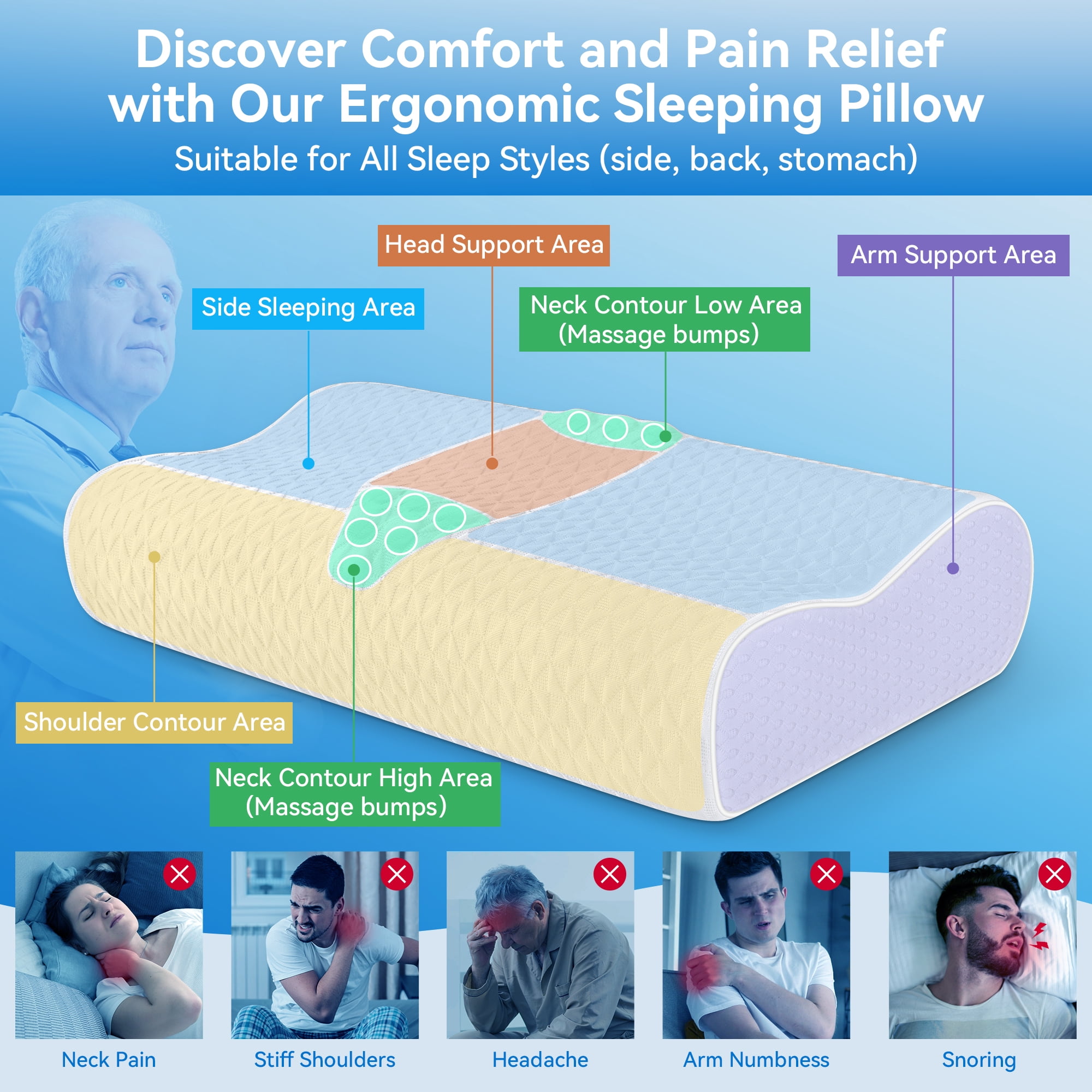 枕 Comfortpude Neckprovet Pillow Bed Pillow, Cervical Pillow for Neck Pain Relief, Memory Foam Neck