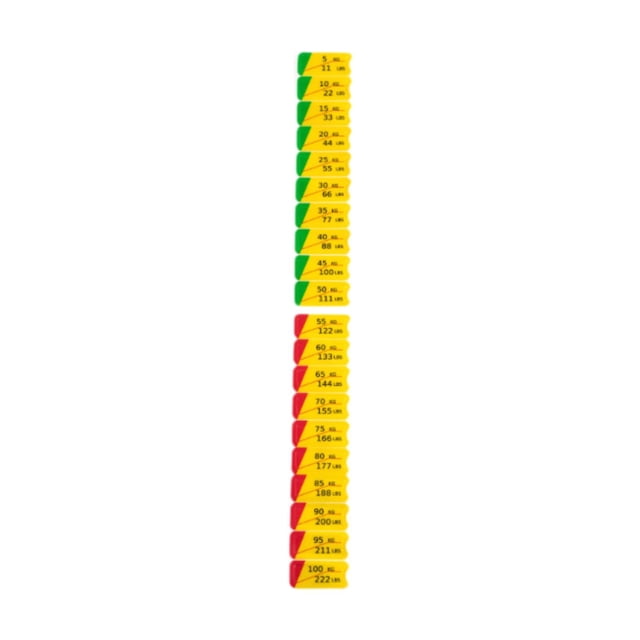 Lipstore Circuit Breaker Label Sticker Weight Number Stickers for Resistance Trainers 3.2cmx1.2cm