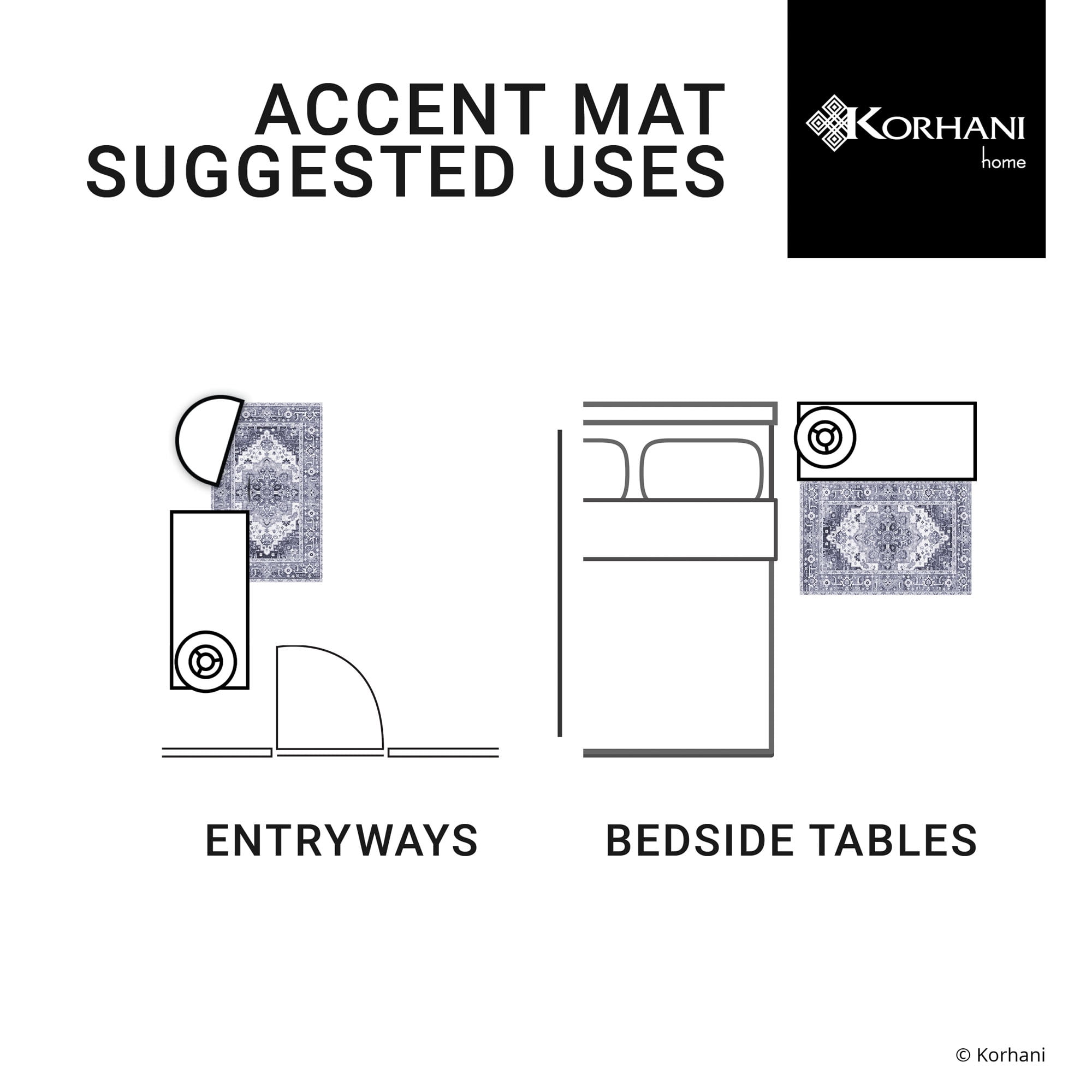 Tapis Mainstays Médaillon Traditionnel Accent Scatter Mat, Bleu Et Gris Clair, 30 in × 45 in, Lavable À La Machine, Couloir, Chambre, Cuisine, Salle De Bain.