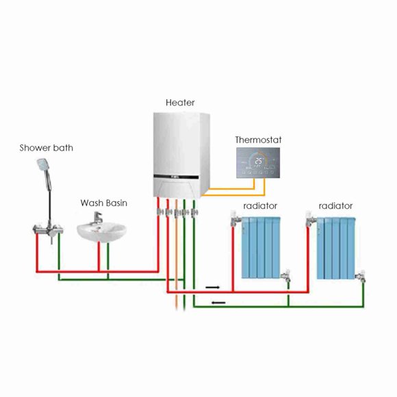 Smart Thermostat Programmable Touchscreen LCD Boiler Heating Thermoregulator with Weather Index Humidity Display for Home House Boiler Heating System Black White Silver