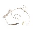 thumbnail image 4 of GLFILL Double Earhook Headset Micrphone Omnidirectional Condenser Cartridge Mic For Conference Headworn Microphone For Shure Wireless B(For Sennheiser), 4 of 9