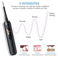 thumbnail image 3 of QJUHUNG Sonic Tooth Scraper  Electric Dental Calculus Remover With 5 Adjustable Modes  Powered by USB  Scraper Plaque Tartar Remover Teeth Cleaning Tools for Dental Calculus  Tartar  Toot, 3 of 8
