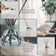 thumbnail image 3 of LOVSPA Summer Linen Reed Diffuser Oil Refill with Replacement Reed Sticks - Lemon Grapefruit Aloe Lavender and Golden Amber - Natural Essential Oils - Made in The USA, 3 of 5