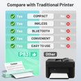 thumbnail image 4 of Phomemo P831 Portable Printers Wireless for Travel - 300 DPI Bluetooth Thermal Printer Support 8.5x11 US Letter & A4 Regular Copy Paper, Inkless Printer Compatible with Mobile & Laptop for Home Office, 4 of 8