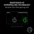 thumbnail image 2 of Razer DeathAdder V3 Wired Gaming Mouse: 59g Ultra Lightweight - Focus Pro 30K Optical Sensor - Fast Optical Switches Gen-3-8K Hz HyperPolling-6 Programmable Buttons -Ergonomic -S, 2 of 6