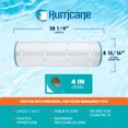 thumbnail image 3 of Hurricane HF8413 Replacement Spa Filter Cartridge for PA20-4 and Unicel C-4320, 3 of 6