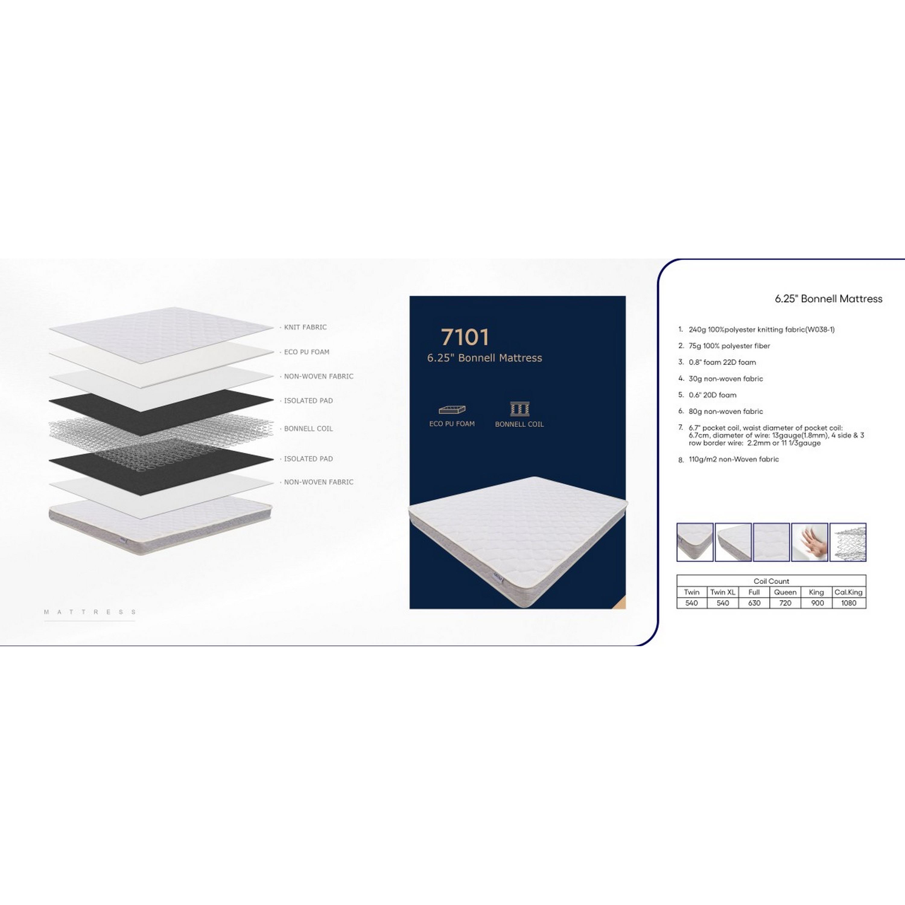 Matelas simple Brassex à ressorts Bonnell avec mousse CertiPUR-US, matelas roulé de 6,5 po en boîte
