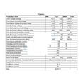 thumbnail image 3 of 3S/4S/5S Balance BMS 12V 16.8V 21V 100A 18650 Li-ion/ Lifepo4/Lithium Iron Phospha/LFP Battery Protection Circuit Board ,Long Lasting, 3 of 6