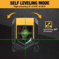 thumbnail image 3 of PREXISO Laser Level with Tripod, 65Ft Self Leveling Cross Line Laser Level, Green Line leveler Tool for Hanging Pictures, Home Renovation with LED Indicat, 3 of 7