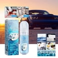 thumbnail image 1 of Summer Car Coolant Spray for Interior Seats and Dashboards - 50ml Quick Heat Absorption Cooling Mist, 1 of 9