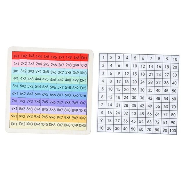 Esquirla Wooden Math Board Toy Counting Math Table Board Game for Travel Outdoor Home Multiplication Board