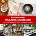 thumbnail image 2 of Hot Plate W Portable Electric Stove for Cooking Countertop Dual Burner with Adjustable Temperature & Stay Cool Handle .\uD Cooktop for Home/RV/Camp Compatible for All Cookwar, 2 of 8