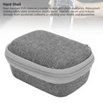 thumbnail image 4 of Hard Case for IWALK Portable Charger, Power Bank EVA Protective Case Storage Bag with Soft Lining, Portable Travel Carrying Case for Electronic Accessories, 4 of 7
