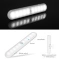 thumbnail image 3 of Up to 65% off Kitchen Gadgets 10LED Induction Lamp Wireless PIR Motion Sensor Light for Cabinet Wardrobe Kitchen Organizers and Storage, 3 of 9