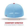 thumbnail image 3 of Richardson Pulse Sportmesh avec Casquette R-Flex, L-TG, Blanc-Columbia Bleu-Rouge Tri, 3 of 6