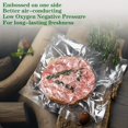 thumbnail image 5 of AMERTEER 5 Rouleaux de Différentes Tailles Combinaison de Sacs pour machine de Mise sous Vide 3 m Sans BPA Réutilisables à Sept Couches Motif Co-Extrudé Sac de film pour Rouleau sous Vide Sac d'Emballage sous Vide pour v, 5 of 5
