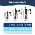 thumbnail image 4 of Chanana Classic Stovetop Espresso and Coffee Maker, Moka Pot for Italian and Cuban Café Brewing, Greca Coffee Maker, Cafeteras, 700ml, 4 of 9