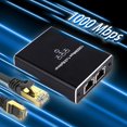 thumbnail image 2 of LIEZHUA Upgrade Ethernet Splitter 1 to 3 High Speed 1000Mbps LAN Splitter with USB Power Cable RJ45 Splitter for Cat5/5e/6/7/8 Cable Gigabit Internet Splitter [3 Devices Simultaneously Networking], 2 of 5