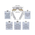 thumbnail image 3 of Neck Massager with Heat,4 Head Neck Massager with Heat Pulse Therapy for Muscle Relaxation, 3 of 9