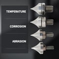 thumbnail image 3 of Ensemble de Pointes pour Haut-Parleurs, 4 Pcs Pointes d'Isolation en Acier Inoxydable pour Haut-Parleurs à Hauteur Réglable, Pieds Coniques de Support d'Isolation pour Plateau Tournant de Haut-Parleur Hi-Fi Antichoc pour Amplificateur Lecteur CD DVD, 3 of 7