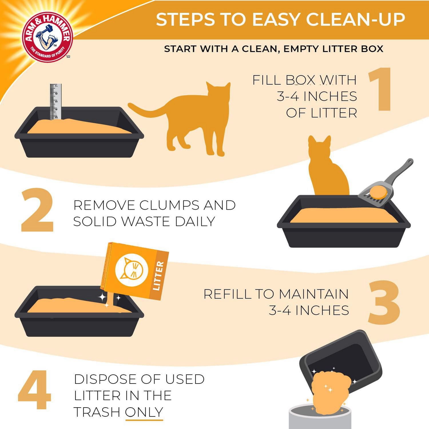 Arm & Hammer Double Duty Advanced Odour Control Clumping Cat Litter, 18 kg