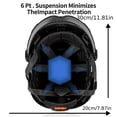thumbnail image 2 of 1 Set LOEBUCK Safety Helmet With Visor And Earmuffs, Logging Chainsaw Helmet,, 2 of 4