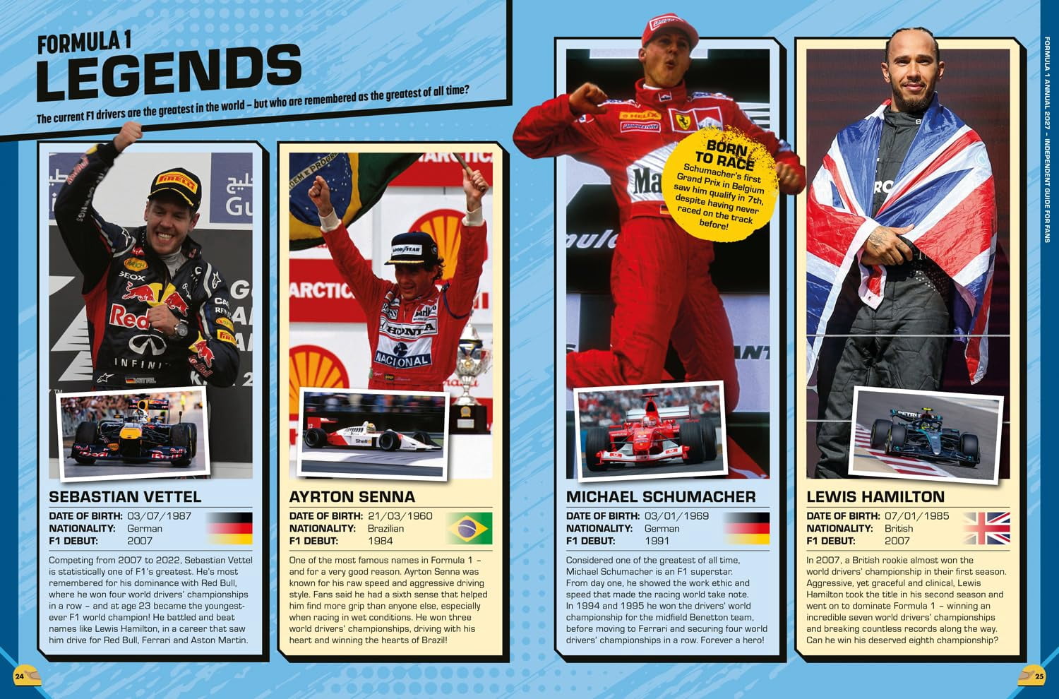 New and Trending: 100% Unofficial Formula 1 Annual 2027 By Farshore