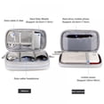 thumbnail image 3 of Portable Cable Organizer Bag Travel Cord Organizer Pouch Small Electronics Accessories Bag Tech Cord Storage Pouch for Cable  Charger Drive Earphone USB SD Card, 3 of 5