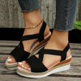 thumbnail image 4 of Oyedens Sandales Espadrilles pour Femmes Mode Chic à Bride Arrière à Plateforme Compensée Chaussures pour Femmes 2025, 4 of 6