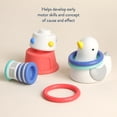 thumbnail image 4 of Itzy Ritzy Splash & Learn Seaside Gift Set, 4 of 6