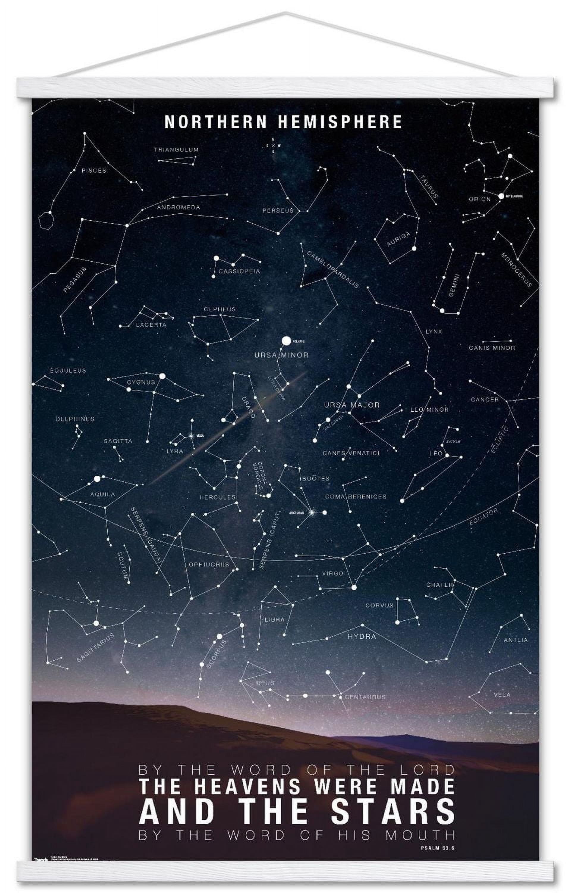 Les étoiles
