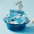 thumbnail image 4 of Plastic Wash Basin with Handles, Portable Dish Tub for Kitchen, Bathroom, Laundry Thick and Durable Easy to Clean Practical and Convenient Design for Household, 4 of 8