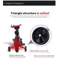 thumbnail image 4 of WALFRONT Bicycle Training Wheel, Adjustable Children Bike Training Side Wheels Balance Stabilizer for 12-20 Inches Bicycle Strong Metal Supports, Variable Speed Bicycle Training Wheels Rear Wheel, 4 of 7
