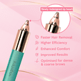 thumbnail image 2 of iMusthav Portable Flawless Epilator for Eyebrow, Nose & Ear Hair Removal Painless Electric Razor, 18K Gold-Plated, 360° LED Light, 2 of 7