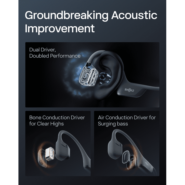 New Shokz OpenRun Pro 2 - Open-Ear, Bone Conduction Sport