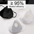 thumbnail image 3 of 6-layer Protection Anti Dust Face Mask with Valve PM2.5 Anti-saliva Safety Mask, 3 of 5