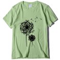 thumbnail image 4 of Birdeem Mode Femmes Été Manches Mi-Longues Chandail Uni Blouse Décontractée Hauts, 4 of 4