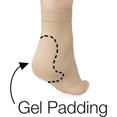 thumbnail image 2 of LAICAIW Achilles Tendon Heel Protector Compression Padded Sleeve Socks for Bursitis, Tendonitis, Tenderness - 1 Pair, 2 of 7