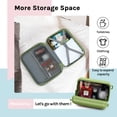 thumbnail image 4 of Joyway - Ensemble de Bagages 5 Pcs, Valise Rigide à Roulettes Pivotantes en PP avec Cadenas TSA - (Bagage Cabine Extensible 20 Pouces) (24 Pouces 28 Pouces) pour l'École, les Voyages, la Fin de Semaine, 4 of 7