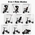 thumbnail image 4 of INFANS 9-in-1 Foldable Toddlers Tricycle, Converts Stroller to Balance Bike with Adjustable Push Handle, Canopy & Backrest, Pedal Conversion, Retractable Rear Wheels for 1-6 Years, 4 of 9