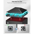 thumbnail image 2 of JIUOU Ventilateur de Refroidissement pour Xbox Series X, Système de Ventilateur Supérieur Refroidisseur pour Xbox Series X avec Lumière DEL RVB à Faible Bruit Réglable, 2 of 5