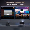 thumbnail image 4 of AURZEN Boom 3 All-in-One 4K Supported Smart Projector with Netflix, 3D Dolby Audio 36W Speakers, AI Autofocus & Keystone, WiFi & Bluetooth – Home/Outdoor – Open Box, 4 of 7