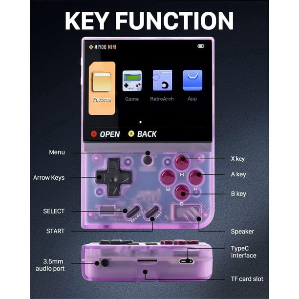 Miyoo Mini Plus,Retro Game Console with 64G TF Card,Support 10000+