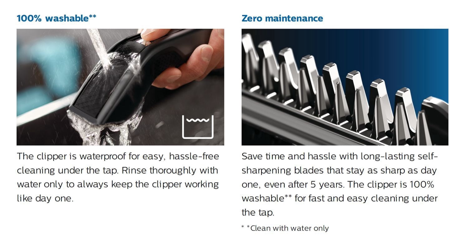 Philips Hairclipper Series 7000 with Dual Cut & Trim-n-Flow PRO Technology, Washable, HC7650